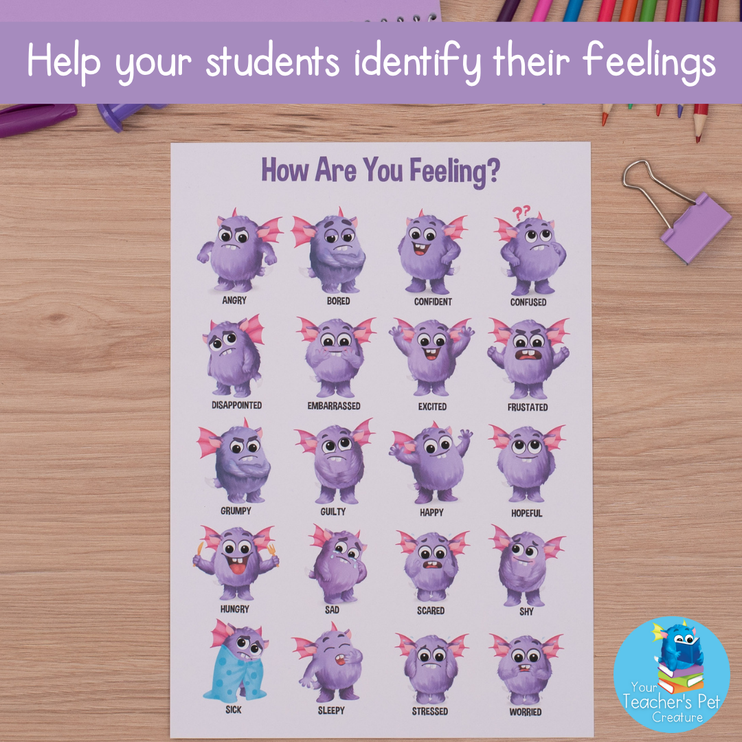 How Are You Feeling? Poster - Recognise Emotions Check in Chart with Pictures