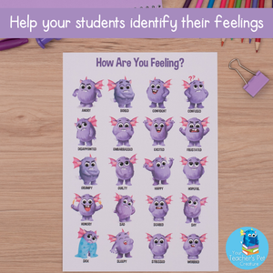 How Are You Feeling? Poster - Recognise Emotions Check in Chart with Pictures