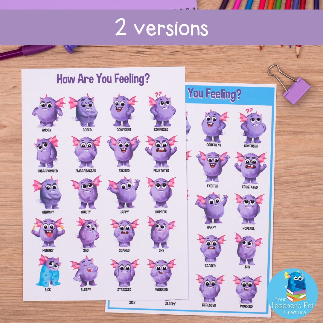 Emotional Regulation Mega Bundle