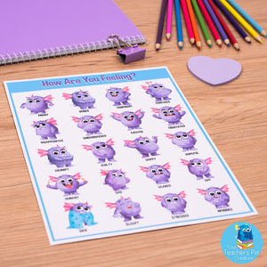 Emotional Regulation Mega Bundle