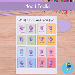 What Mood Are You In Chart Poster & Banner