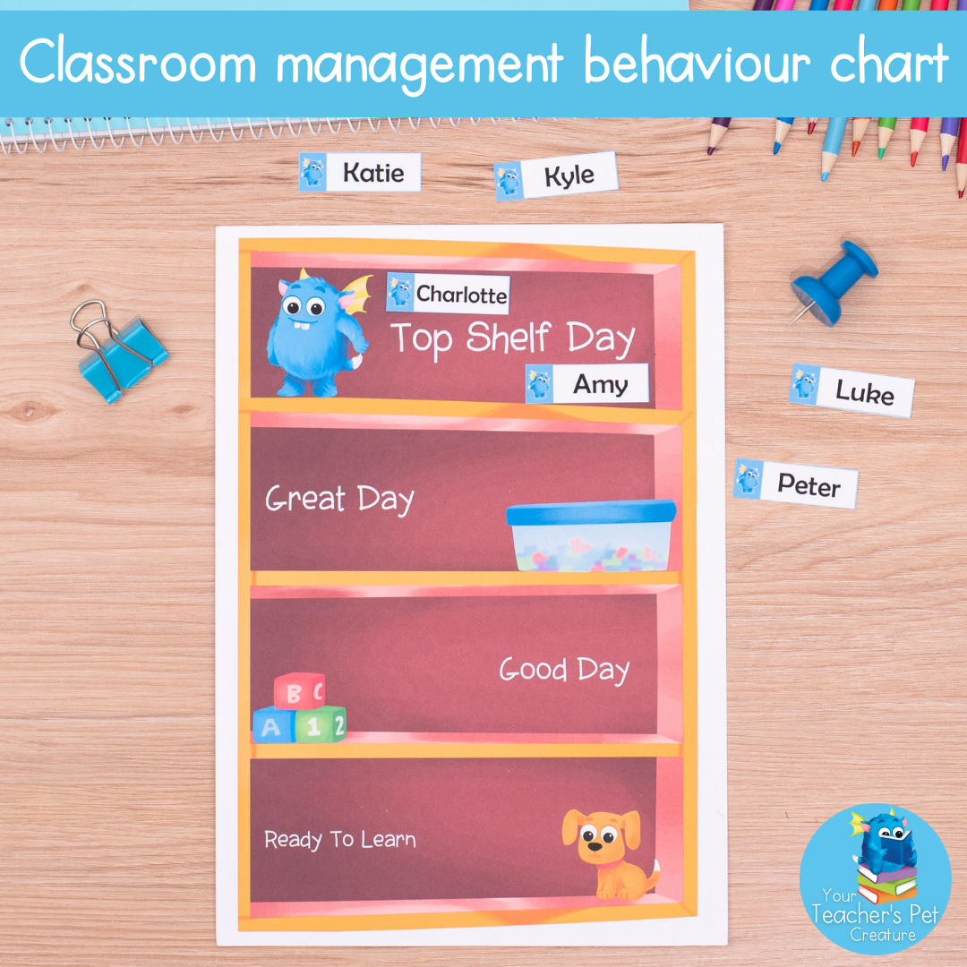 Classroom Management Growing Mega Bundle