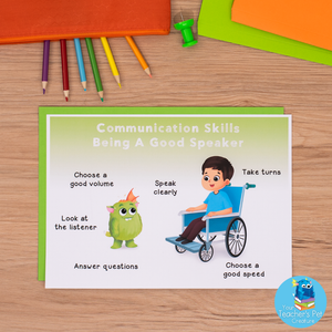 Good Communication Skills Posters