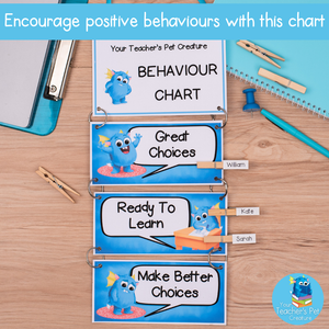 Whole Class Behaviour Peg Chart - Visual Reward Tracker