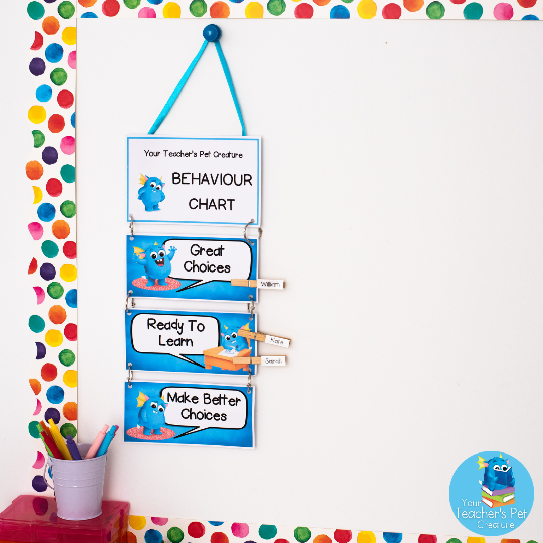 Classroom Management Growing Mega Bundle