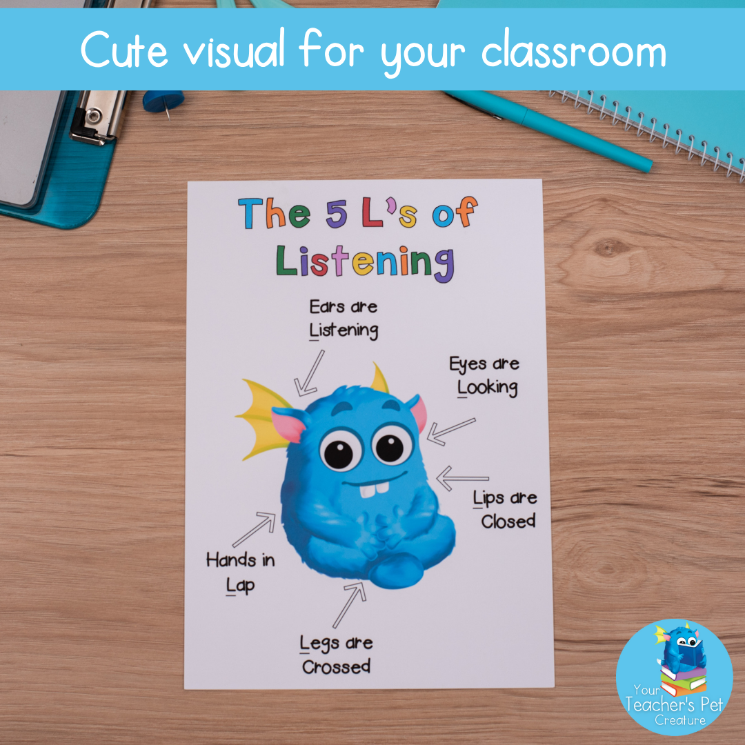 The 5 L's Of Listening And Learning a Printable Poster for The Five L's